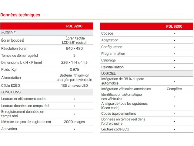 Outil de diagnostic auto PDL 3200