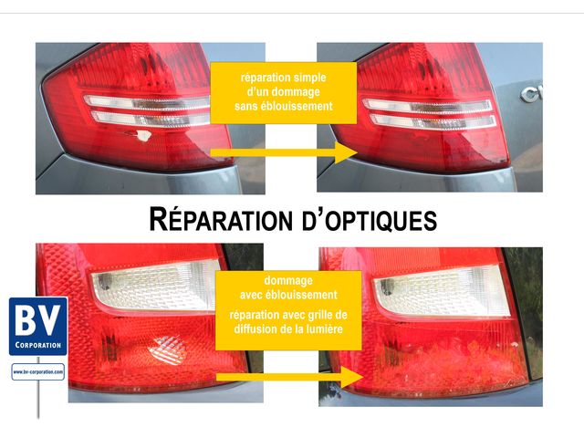 Comment réussir à extraire ses joints de vitres avec Variance Auto