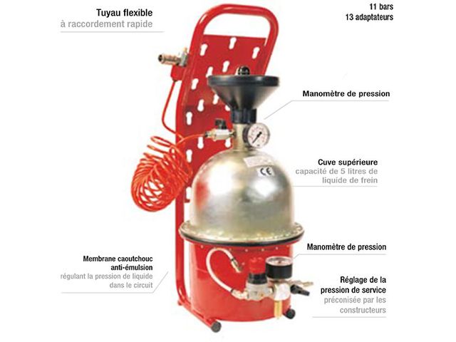 Purgeur de freins automatique 12V de WURTH FRANCE : informations