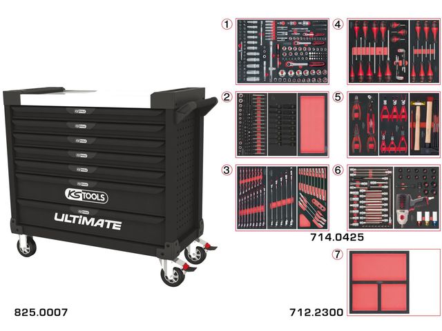 Servante d'atelier complète XL 512 outils MW Tools MWE512G3 de TORROS :  informations et documentations