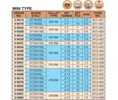 Coffret de mandrin à pinces cilindrique ER mini écrou 16x16-100 + 13 pinces ER11 Vertex V-692B
