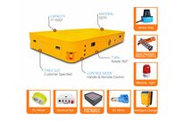 Chariot de transfert de batterie professionnel sans rail | BWP-3T