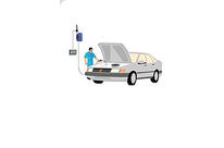 Système de dosage des fluides automobile