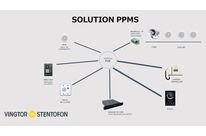 Solution PPMS 