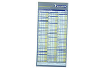 Tableau de pression de gonflage Michelin