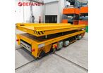 Chariot de transfert hydraulique de levage de 20 tonnes | BEFANBY