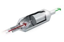 Nettoyage de filtre à particules FAP par méthode brevetée