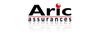 ARIC ASSURANCES