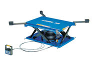 Table élevatrice S204